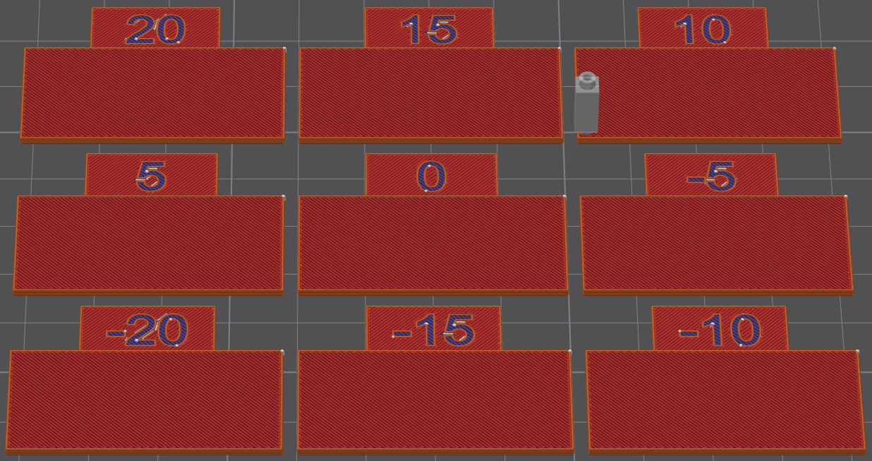 Flow Ratio Test